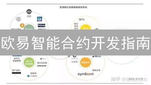 欧易智能合约开发指南：新手到专家的进阶之路【OKX官方教程】