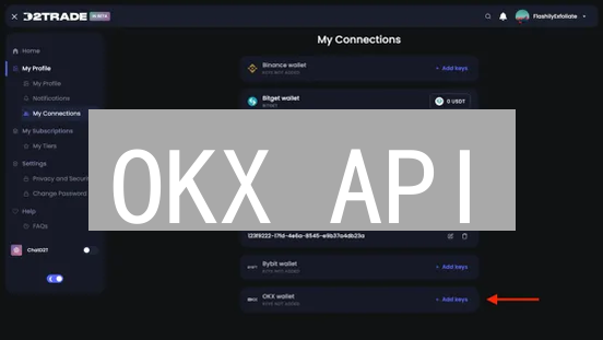 OKX API：新手指南！5分钟掌握自动交易策略！